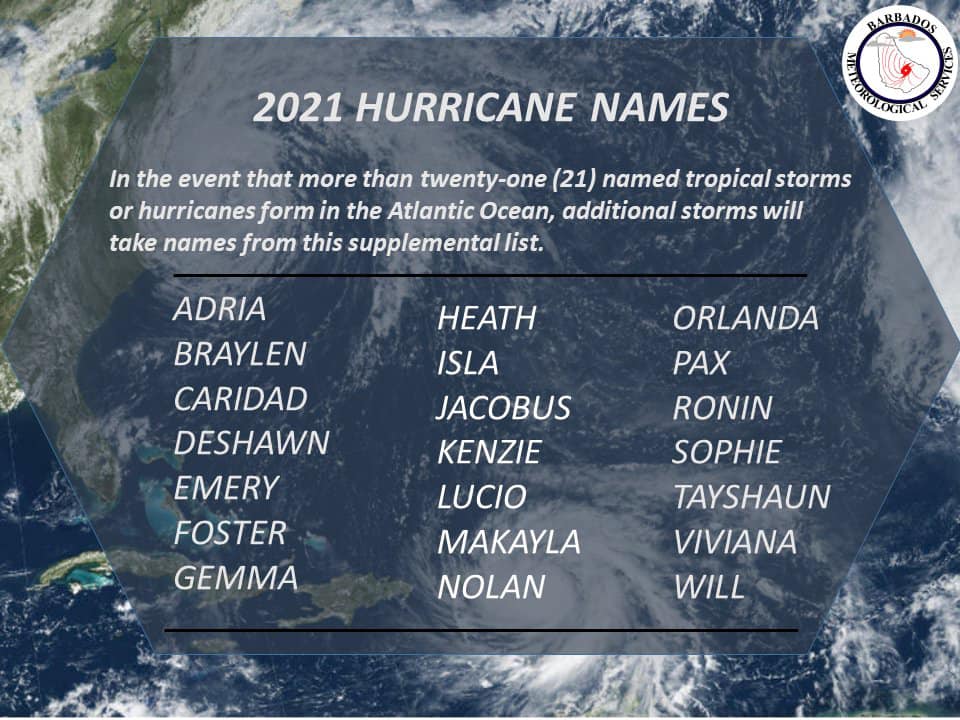 Here are the Hurricane names for 2021. Is your name on the